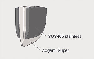 Cross section of Aogami super knife's blade